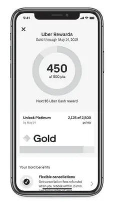  ?? UBER ?? Rewards include discounts and priority pickup at airports.