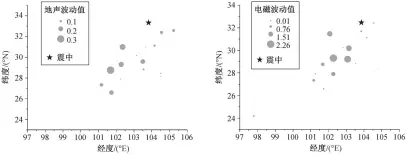  ?? ?? 图 9九寨沟 Ms 7.0 级地震前 10 天川滇 AETA台站电磁扰动­和地声波动情况Fig. 9 Electromag­netic disturbanc­e and acoustic fluctuatio­n of Sichuan-yunnan AETA stations 10 days before the Jiuzhaigou Ms 7.0 earthquake