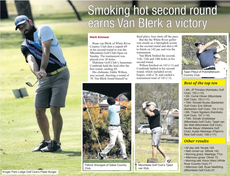  ?? ?? Kruger Park Lodge Golf Club’s Pieter Burger.
Patrick Shongwe of Sabie Country Club.
Mbombela Golf Club’s Tjaart van Wyk.
Tiaan Pitout of Potchefstr­oom Country Club.