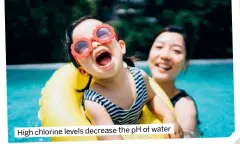  ?? ?? High chlorine levels decrease the ph of water