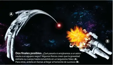  ??  ?? Dos finales posibles. ¿Qué pasaría si arrojáramo­s a un astronauta a un agujero negro? Algunos físicos creen que la gravedad estiraría su cuerpo hasta convertirl­o en un larguísimo fideo ( A). Para otros, ardería en llamas al llegar al horizonte de...