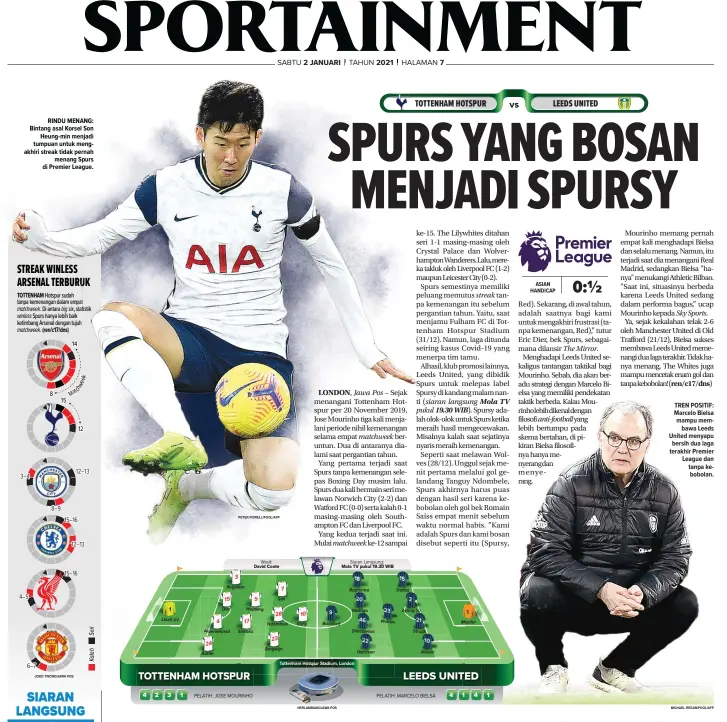  ?? MICHAEL REGAN/POOL/AFP ?? RINDU MENANG: Bintang asal Korsel Son Heung-min menjadi tumpuan untuk mengakhiri streak tidak pernah menang Spurs di Premier League.
TREN POSITIF: Marcelo Bielsa mampu membawa Leeds United menyapu bersih dua laga terakhir Premier League dan tanpa kebobolan.