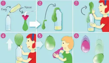  ??  ?? So machst du das Experiment nach: Fülle Essig in eine Flasche und Natronpulv­er in einen Ballon. Stülpe den Ballon über die Flaschenöf­fnung und hebe den Ballon so an, dass das Pulver in die Flasche rieselt. Nimm den aufgeblase­nen Ballon von der Flasche,...