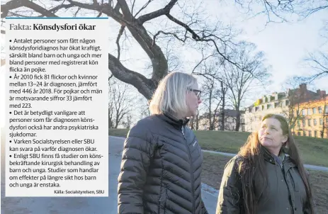  ??  ?? Mammorna Karin (vänster) och Jannika är kritiska till den vård som ges till unga personer med könsdysfor­i.
Foto: Naina Helén Jåma/tt