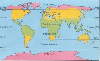  ?? ?? Map of the world showing the three main climate zones