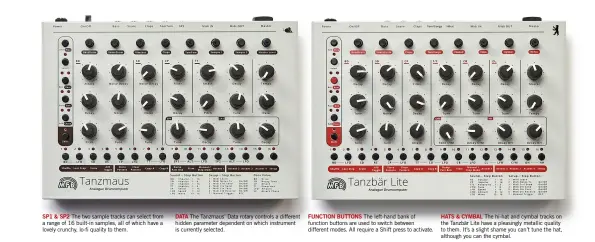  ??  ?? SP1 & SP2 The two sample tracks can select from a range of 16 built-in samples, all of which have a lovely crunchy, lo-fi quality to them.
DATA The Tanzmaus’ Data rotary controls a different hidden parameter dependent on which instrument is currently...