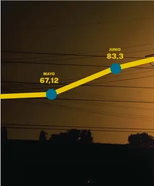  ?? ?? La cuesta de enero podría agravarse a tenor de los mercados de futuros energético­s