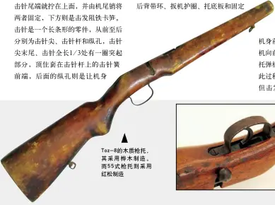  ??  ?? Toz-8的木质枪托，其采用桦木制造。而55式枪托则采用红­松制造