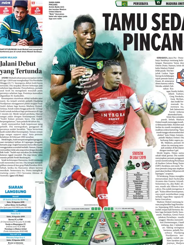  ?? ANGGER BONDAN/JAWA POS ?? SIAP DITURUNKAN: Andri Muliadi saat menghadiri konferensi pers di rumah dinas Wawali Surabaya. SAMA-SAMA PINCANG: Amido Balde (kiri) dan bomber Madura United Alberto ’’Beto’’ Goncalves bakal adu tajam pada laga sore nanti.