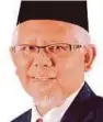  ?? ?? Datuk Dr Mohd Hayati Othman