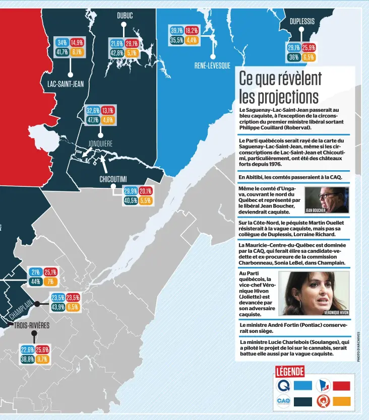  ??  ?? DUBUC 21,6% 28,1% 42,8% 5,1% 39,1% 18,2% 35,5% 4,4% 34% 14,9% 41,7% 6,1% RENÉ-LÉVESQUE LAC-SAINT-JEAN 32,6% 13,1% 47,1% 4,8% JONQUIÈRE CHICOUTIMI 29,9% 20,1% 40,5% 5,5% 21% 44% 25,1% 7% 23,5% 23,5% 43,9% 6,5% CHAMPLAIN TROIS-RIVIÈRES 22,6% 25,6% 38,8%...