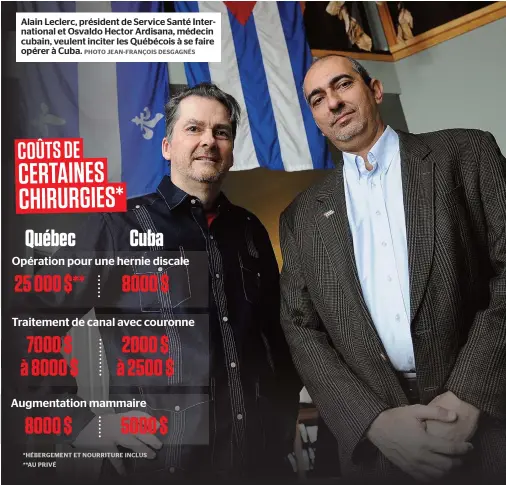  ??  ?? Alain Leclerc, président de Service Santé Internatio­nal et Osvaldo Hector Ardisana, médecin cubain, veulent inciter les Québécois à se faire opérer à Cuba.