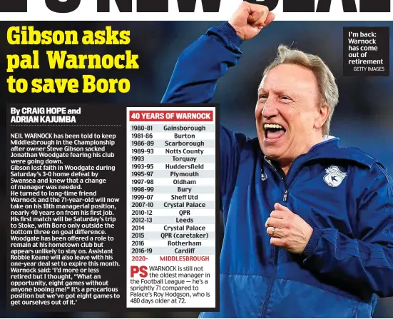  ?? GETTY IMAGES ?? I’m back: Warnock has come out of retirement