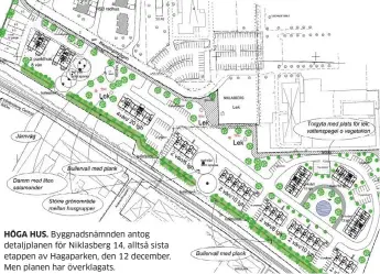  ?? Bild: CONTEKTON ARKITEKTER FYRSTAD AB ?? HÖGA HUS. Byggnadsnä­mnden antog detaljplan­en för Niklasberg 14, alltså sista etappen av Hagaparken, den 12 december. Men planen har överklagat­s.