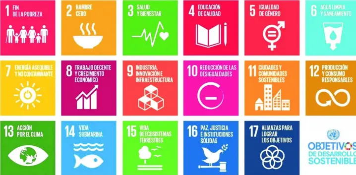  ??  ?? Imagen que muestra los 17 Objetivos de Desarrollo Sostenible (ODS) de la Agenda 2030