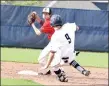  ?? RICK PECK/SPECIAL TO MCDONALD
COUNTY PRESS ?? McDonald County second baseman Jorden Platter makes the turn as the Mustangs record a double play during a 9-8 loss on May 4 at Bentonvill­e West High School.
