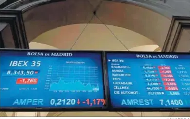  ?? ALTEA TEJIDO / EFE. ?? Panales de la bolsa de Madrid que muestran la caída de BBVA y el retroceso que implicó para el Íbex.