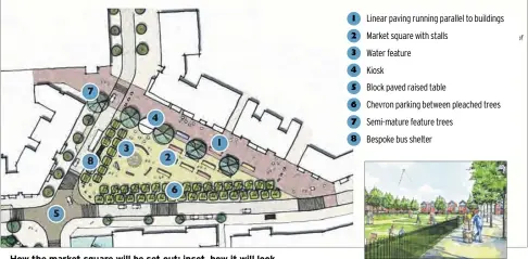  ??  ?? How the market square will be set out; inset, how it will look