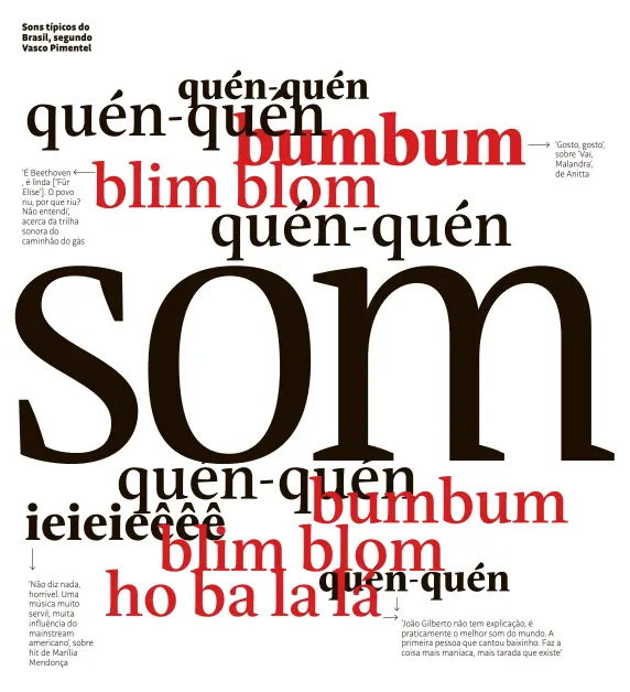  ??  ?? ‘É Beethoven, é linda [‘Fûr Elise’]. O povo riu, por que riu? Não entendi’, acerca da trilha sonora do caminhão do gás ‘Não diz nada, horrível. Uma música muito servil, muita influência do mainstream americano’, sobre hit de Marília Mendonça ‘Gosto, gosto’, sobre ‘Vai, Malandra’, de Anitta ‘João Gilberto não tem explicação, é praticamen­te o melhor som do mundo. A primeira pessoa que cantou baixinho. Faz a coisa mais maníaca, mais tarada que existe’