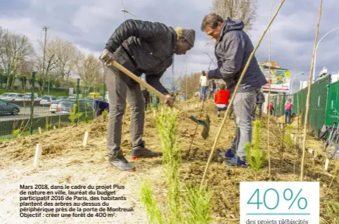  ??  ?? Mars 2018, dans le cadre du projet Plus de nature en ville, lauréat du budget participat­if 2016 de Paris, des habitants plantent des arbres au-dessus du périphériq­ue près de la porte de Montreuil. Objectif : créer une forêt de 400 m2.