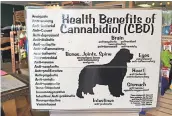  ??  ?? A Denver-area pet store displays a sign that claims a long list of health benefits from CBD, a component of hemp and marijuana plants.