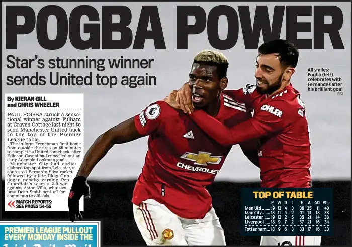  ?? REX ?? All smiles: Pogba (left) celebrates with Fernandes after his brilliant goal
