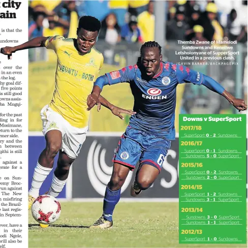  ?? /GAVIN BARKER/BACKPAGEPI­X ?? Themba Zwane of Mamelodi Sundowns and Reneilwe Letsholony­ane of SupperSpor­t United in a previous clash.