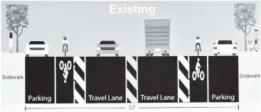  ??  ?? REDO: The city unveiled a plan (below) for adding a protected bike lane and narrowing driving lanes on Ninth Street (above), where a seizure-prone driver struck and killed two children this year.