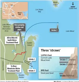  ??  ?? Current Lake Mead level Dead pool level