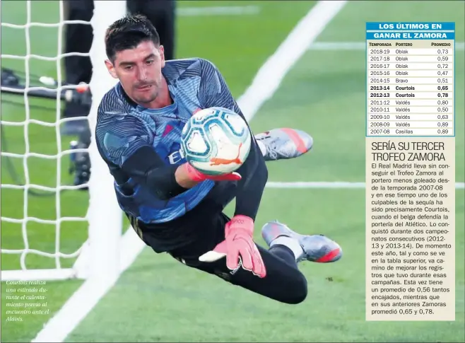  ??  ?? Courtois realiza una estirada durante el calentamie­nto previo al encuentro ante el Alavés.