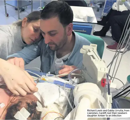  ??  ?? Richard Lewis and Gabby Urrutia, from Llanishen, Cardiff, lost their newborn daughter Amber to an infection