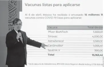  ?? FOTO: REFORMA ?? > Marcelo Ebrard, canciller de México, iniciará registro nuevo de vacuna.