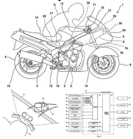 THE FUTURE IS HERE! Kawasaki patents predictive electronic­s system