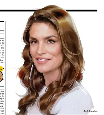  ?? ?? Cindy Crawford