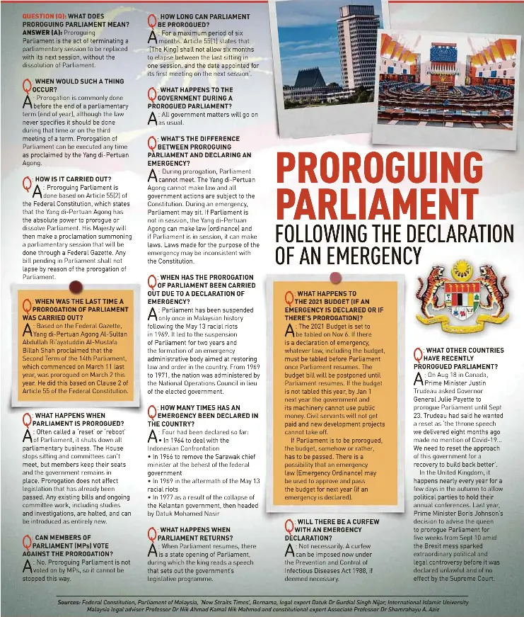 Proroguing Parliament Following The Declaration Of An Emergency What Does It Mean Pressreader