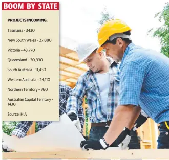  ??  ?? A surge in activity is set to keep builders busy.
Picture: Supplied