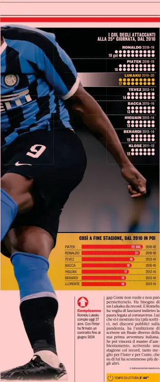  ??  ?? Compleanno Romelu Lukaku compie oggi 27 anni. Con l’Inter ha firmato un contratto fino al giugno 2024