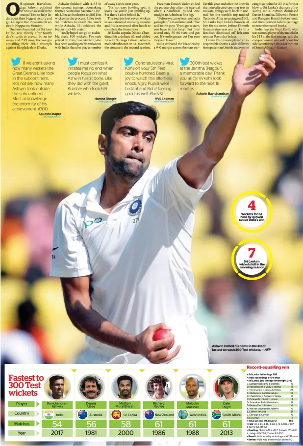  ?? AFP ?? Ashwin etched his name in the list of fastest to reach 300 Test wickets. —