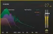  ??  ?? Visualise frequencie­s with SubLab’s colourcode­d analyser