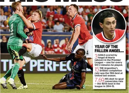  ?? ACTIONPLUS ?? Blunder: De Gea and Shaw collide as PSG score during the Old Trafford club’s summer tour