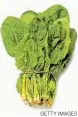  ?? GETTY IMAGES ?? Nitrate-rich vegetables such as spinach provided the greatest health benefits, the researcher­s found.
