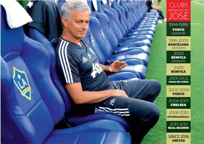  ?? AFP ?? Jose Mourinho has never been in charge for more than three seasons at his previous clubs. —