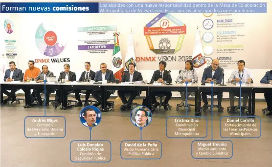  ?? R. PALACIOS ?? El acuerdo sobre el nuevo modelo de coordinaci­ón policial metropolit­ana fue avalado por los munícipes y el gobernador.