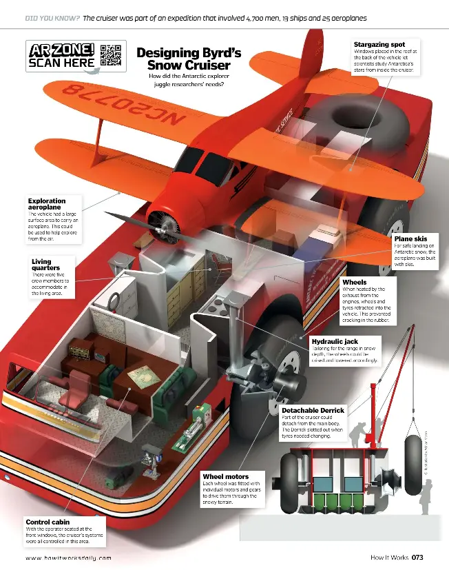 Designing Byrd S Snow Cruiser Pressreader