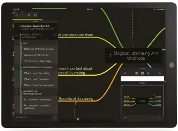  ??  ?? Pick a dark theme and the MindNode 5 interface updates accordingl­y.