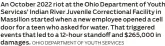  ?? OHIO DEPARTMENT OF YOUTH SERVICES ?? An October 2022 riot at the Ohio Department of Youth Services’ Indian River Juvenile Correction­al Facility in Massillon started when a new employee opened a cell door for a teen who asked for water. That triggered events that led to a 12-hour standoff and $265,000 in damages.