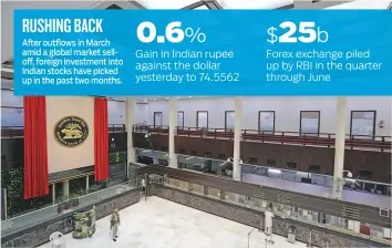  ??  ?? ■The Reserve Bank of India regional headquarte­rs in New Delhi. Data from the central bank yesterday showed reserves were at $506.8 billion as of June 26.