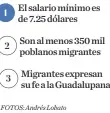 ?? FOTOS: Andrés Lobato ?? 1
El salario mínimo es de 7.25 dólares
Son al menos 350 mil 2
poblanos migrantes
Migrantes expresan
3
su fe a la Guadalupan­a