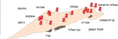  ?? ?? סבסוד משמעותי של דירות בפריפריה במסגרת מחיר מטרה להביא 10,000-כל יחידות דיור במחיר של 800,000 ש"ח