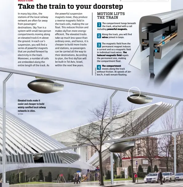  ??  ?? Elevated tracks make it easier and cheaper to build widely ramified local railway networks in cities. SKYTRAN